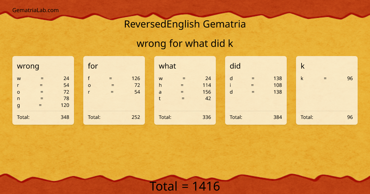 wrong for what did k in reversedEnglish Gematria